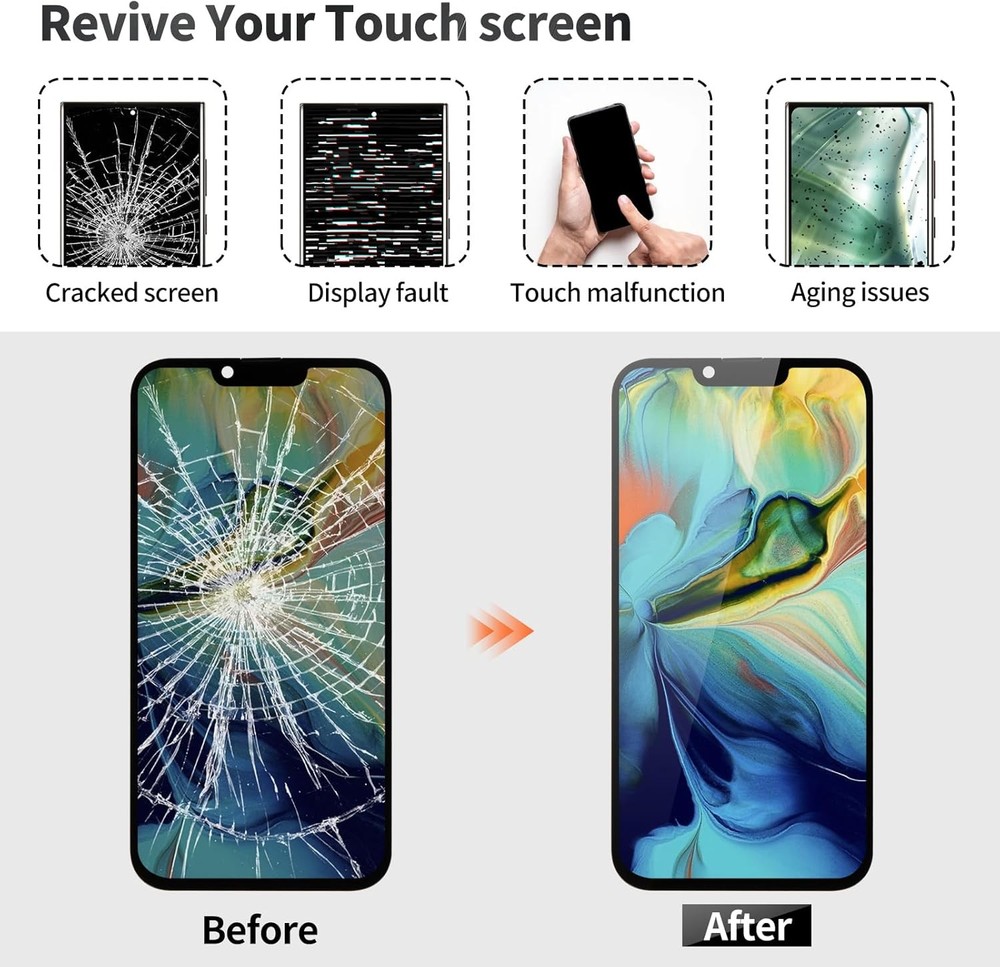 For iPhone 14 Plus Screen Replacement LCD Touch Display Digitizer Assembly Kits