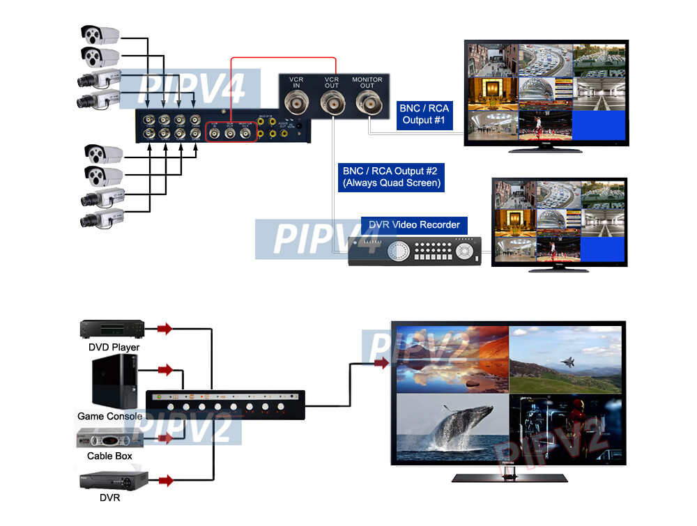 Premium 8-Port Video Split Screen Switcher│Audio Support Dual Video Outputs