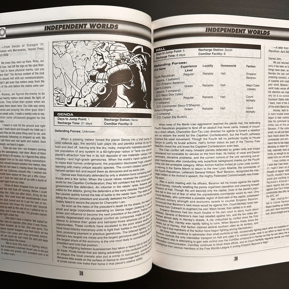 BattleTech 1688 Chaos March Sourcebook FASA 1999 OOP Inner Sphere Lore