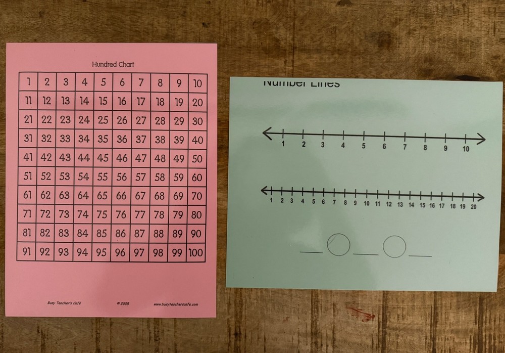 Hand2Mind Third Grade Math Manipulatives Tool Set