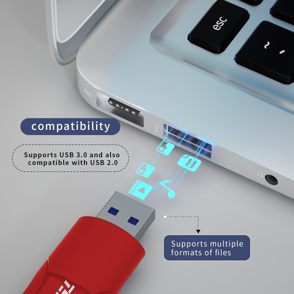 TEKISM 32GB 5 Pack USB 3.2 Gen 1 (USB 3.1) Flash Thumb Drive, External Data S...