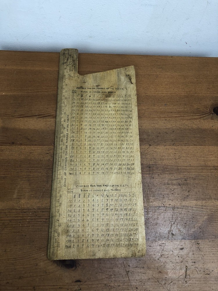 Antique Saw Set Guide