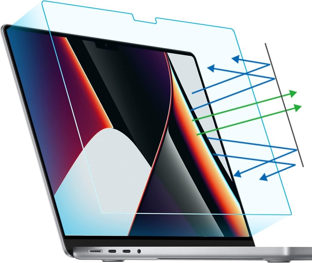 2-Pack Anti Blue Light Matte Screen Protector for 16" MacBook Pro (2021-2024)
