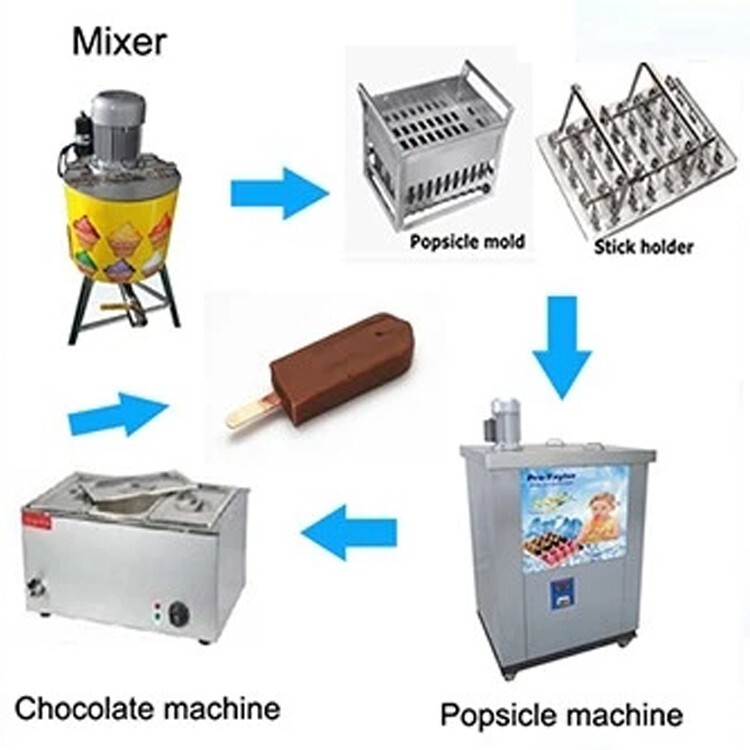 Kolice Commercial Automatic Continuous Sealing Machine, Horizontal Bag Sealer