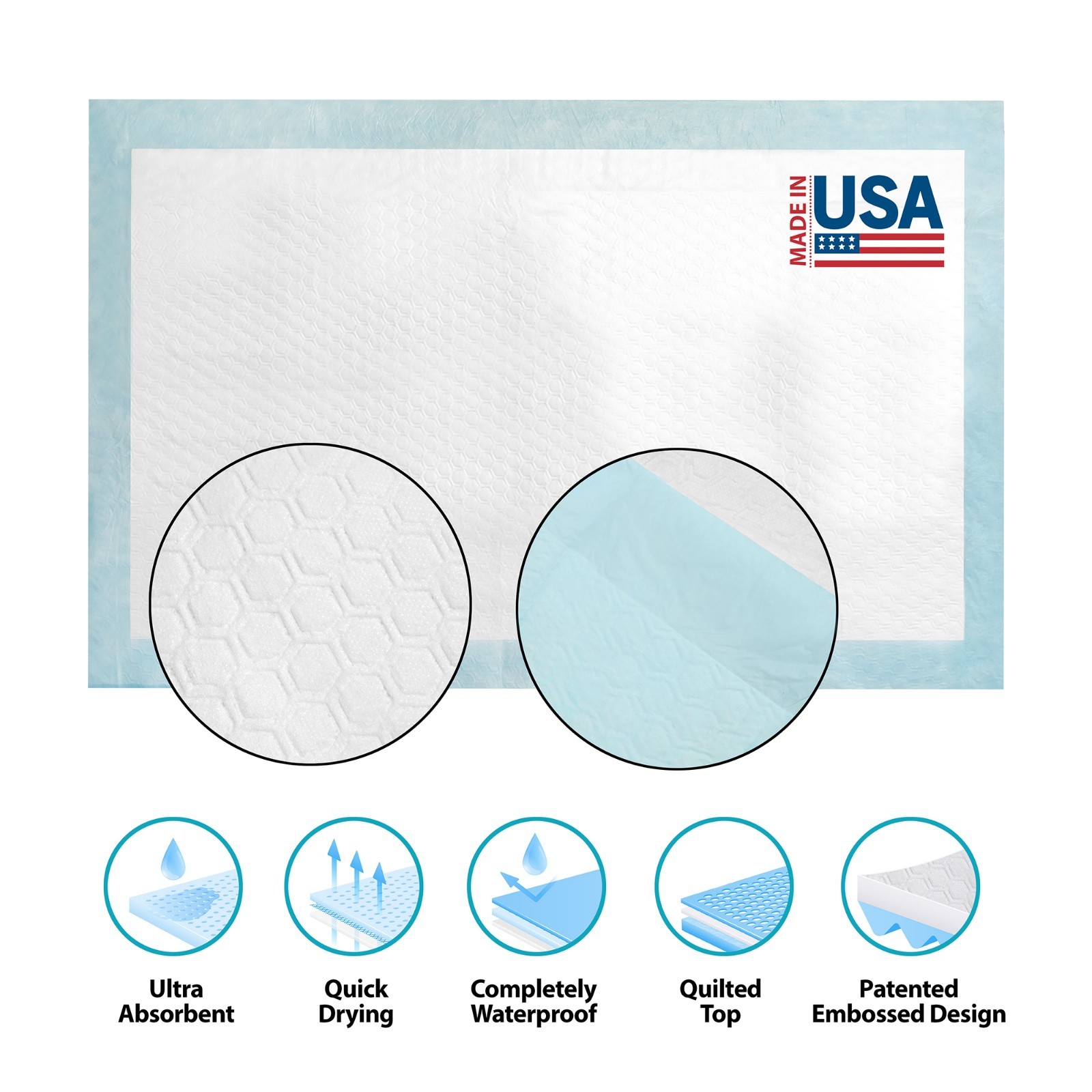 Disposable Underpads 23'' X 36'' Pee Pad ULTRA Absorbent Bed Incontinence Covers
