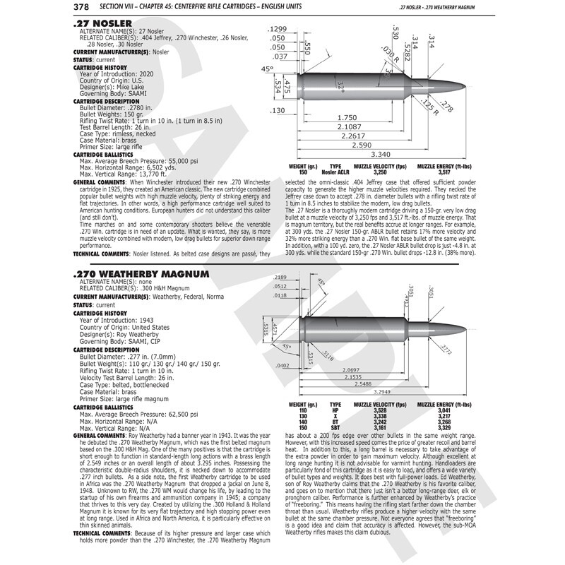 Official 7th Edition Ammo Encyclopedia