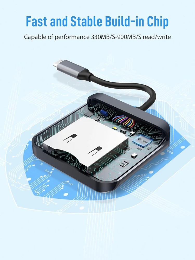 CFexpress Card Reader, Moman C1B Type B Card Reader USB C 3.1 Gen 2 10Gbps