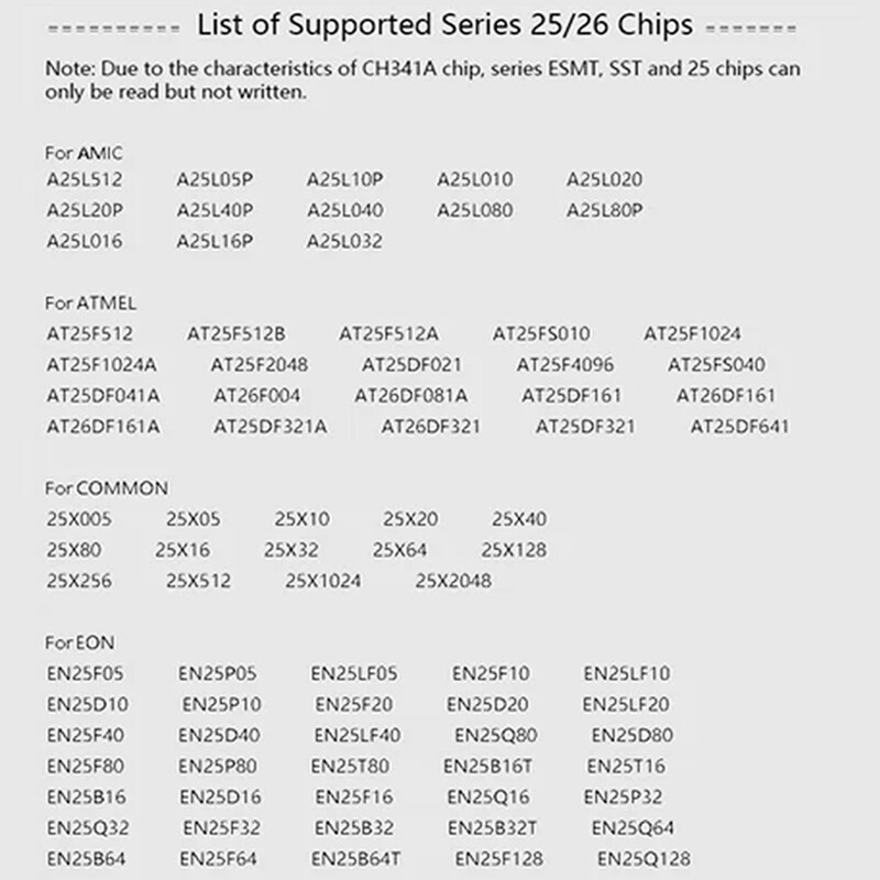 CH341A USB Programmer SOP8 Compatible with for EEPROM Programmer 24 25 Series