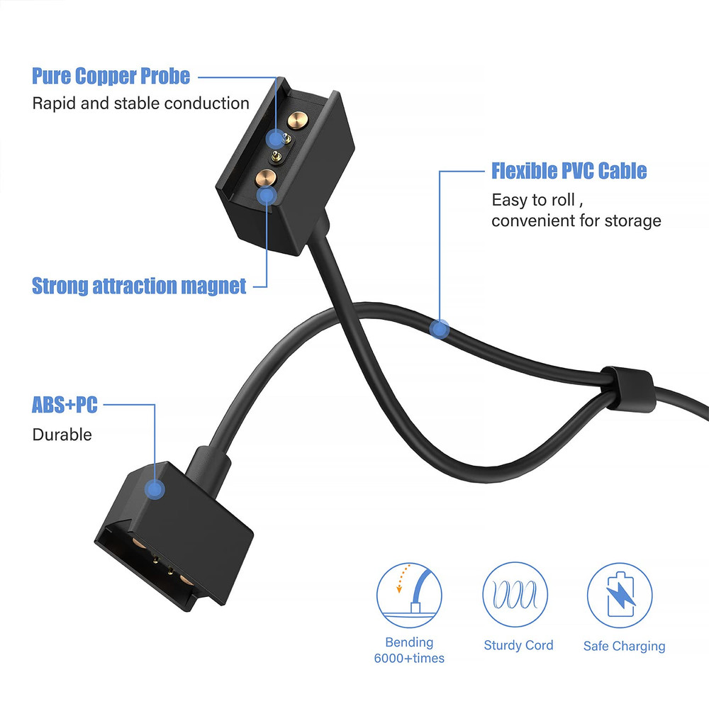 Charger Compatible with Razer Anzu Smart Glasses - 1M