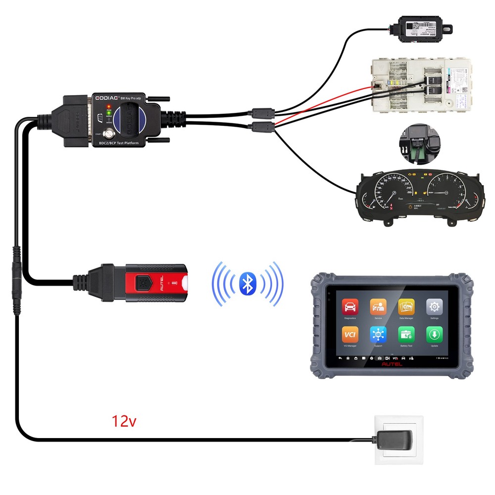 GODIAG For BMW BDC2/BCP Test Platform for BDC2 Diagnostics,K/ey Synchronization
