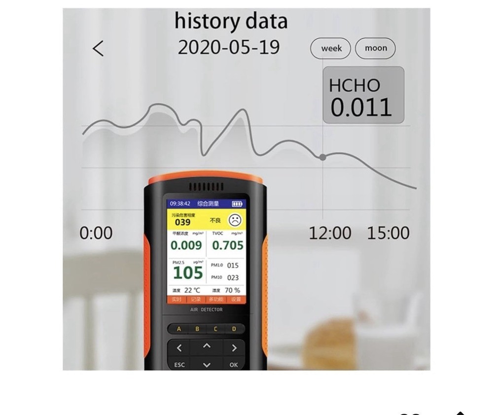 Gas Detector, Portable Formaldehyde Meter Digital Humidity Sensor Dust