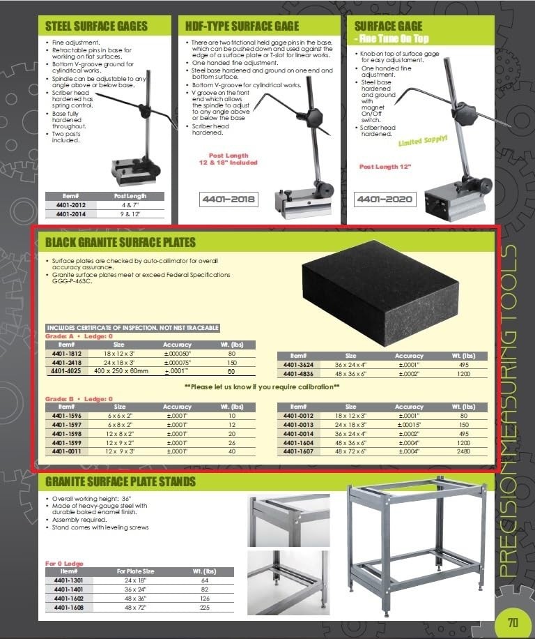 Granite Surface Plate Grade B, 12" x 9" x 3", Precision Tooling, Ledge 0, Flat S