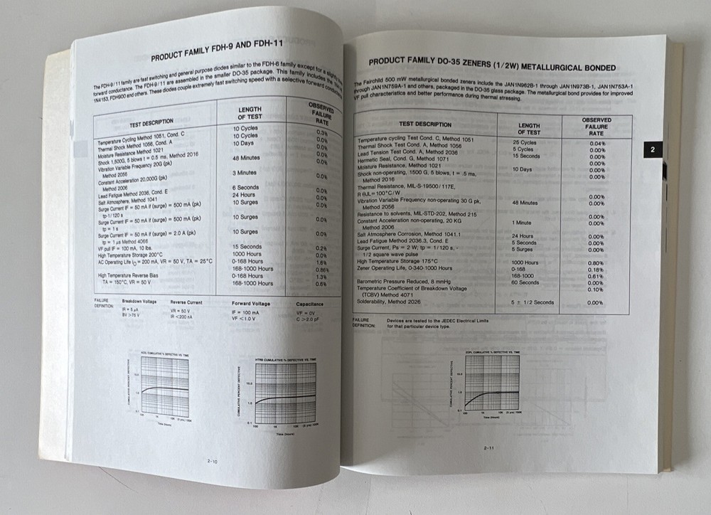 Electronics Manual Catalog Fairchild Semiconductor Diode Data Book 1978 PB