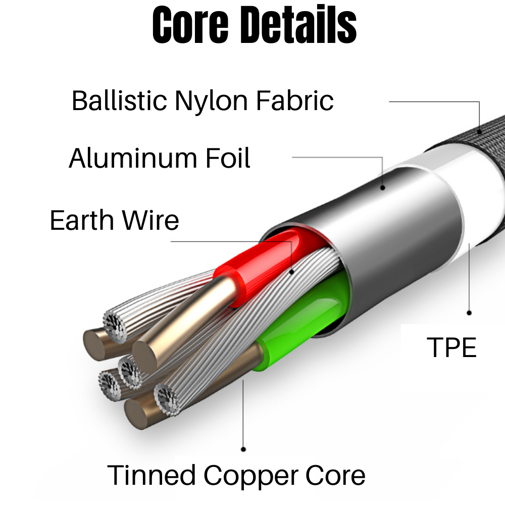 3 Pack USB Fast Charger Cable 10 FT Charging Data Sync Cord For iPhone iPad iPod