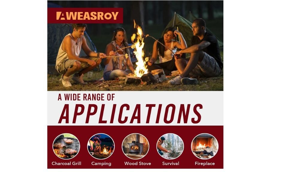 Fire Starter Squares 64, Odorless Fire Starters for Fireplace, Camping