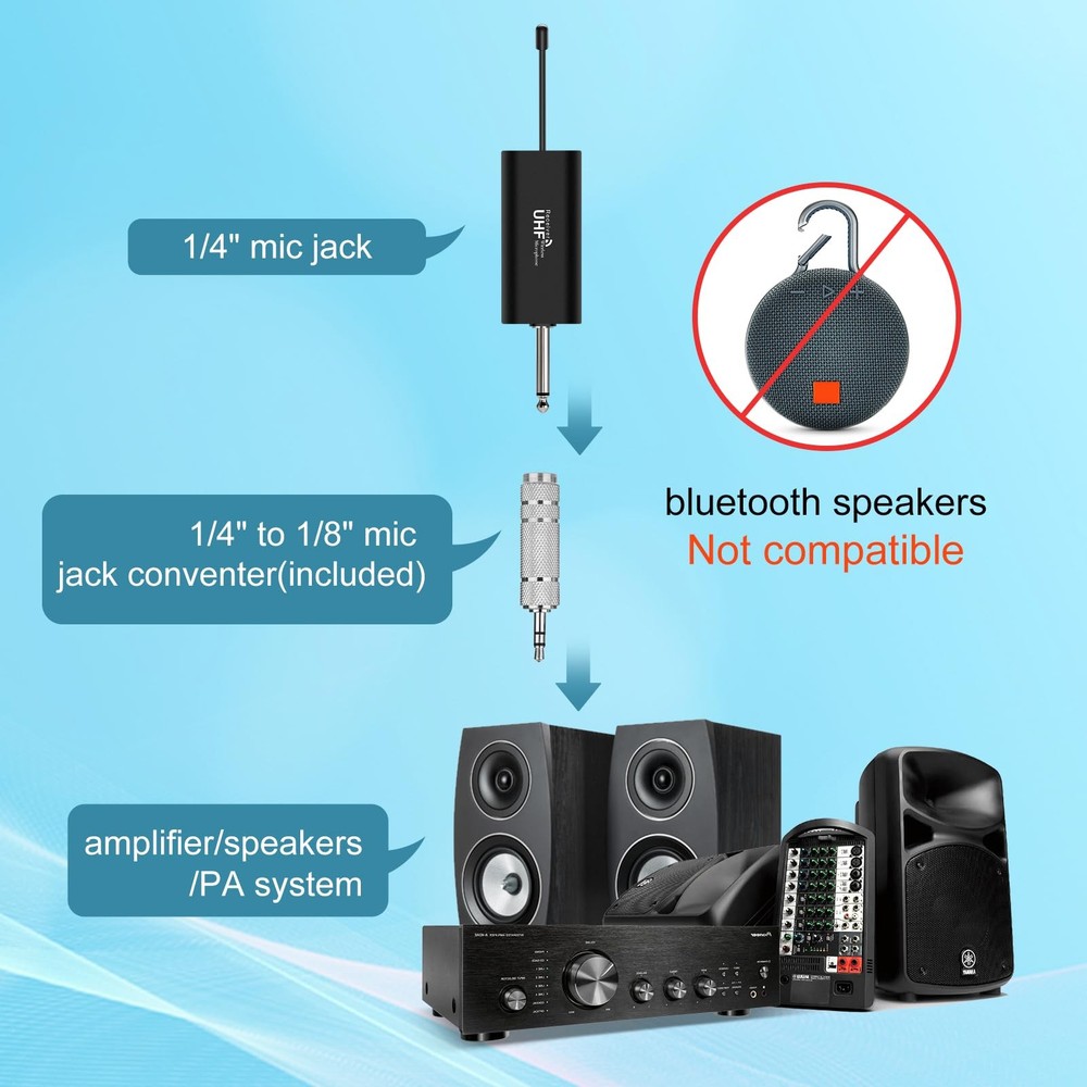 Wireless Microphone Headset, Head Mic Speaker System, UHF Professional U80-B