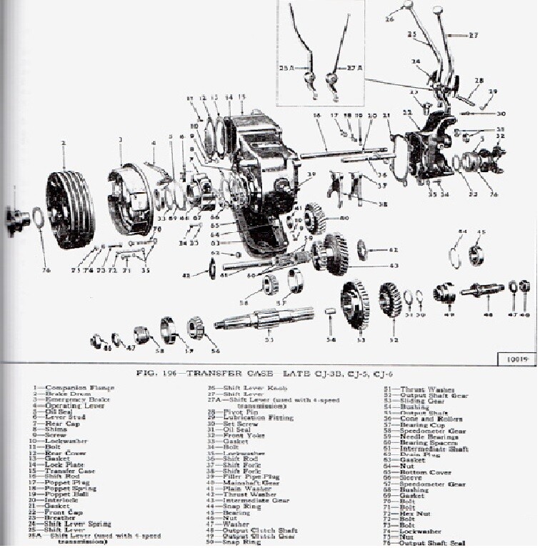 Transmission T90A & Transfer Case T18 For 4-134 ENGINE FITS Willys Jeeps -A1195