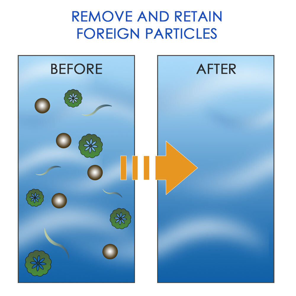 Aladdin Swimming Pool Replacement Skimmer Basket for Hayward SP1070E B-9 B9