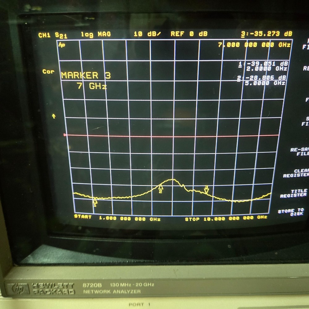Kratos/General Microwave Programmable RF Attenuator 2-4 GHz 64dB 3492-64 tested