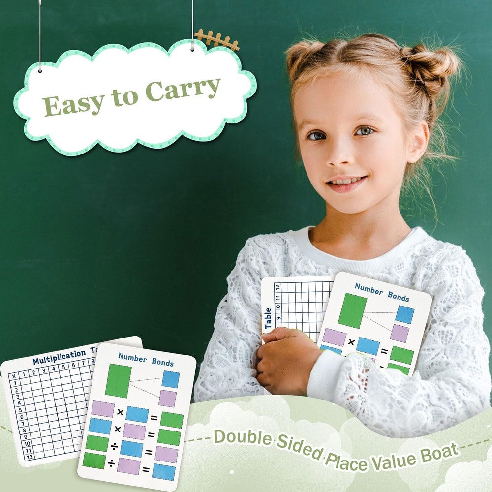 6 Set Multiplication Chart WhiteBoard, 9" x 12" Double Sided Dry Erase Multip...