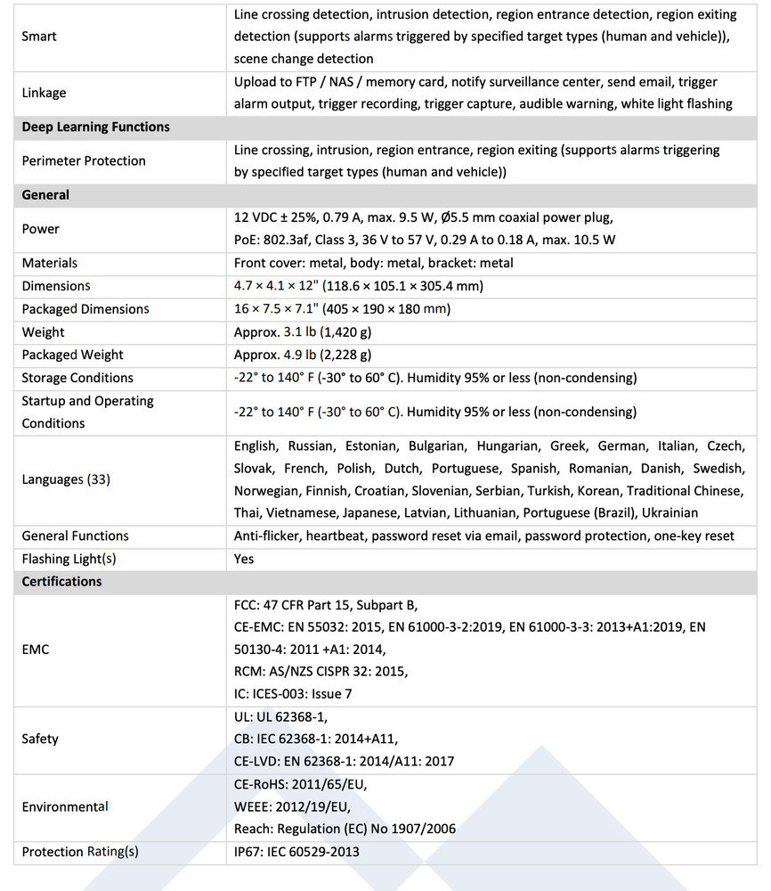 CMIP9C8PW-SDL IP 8MP Panoramic 24/7 Color Strobe Light Deep Learn Bullet Camera