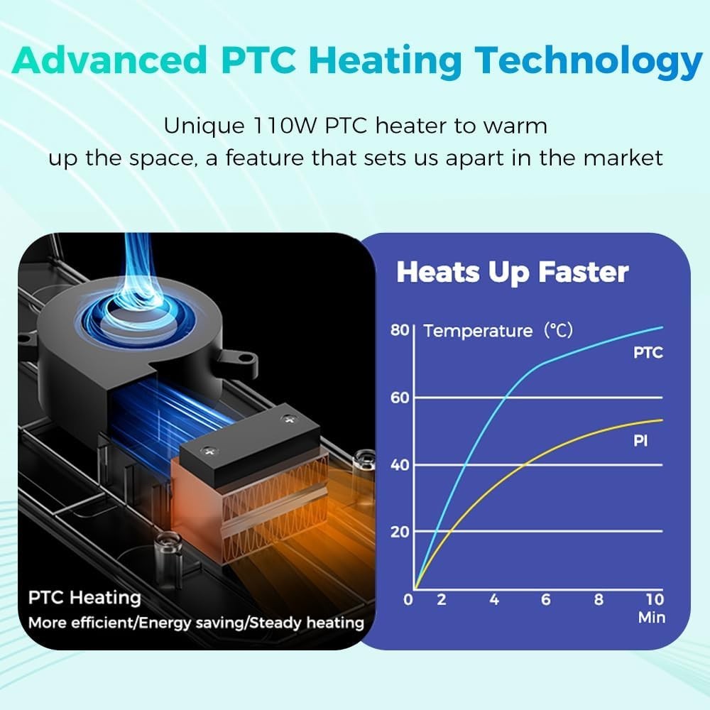 Space Pi 3D Filament Dryer - 360° Fast Heating, LCD Touch Screen Convenience