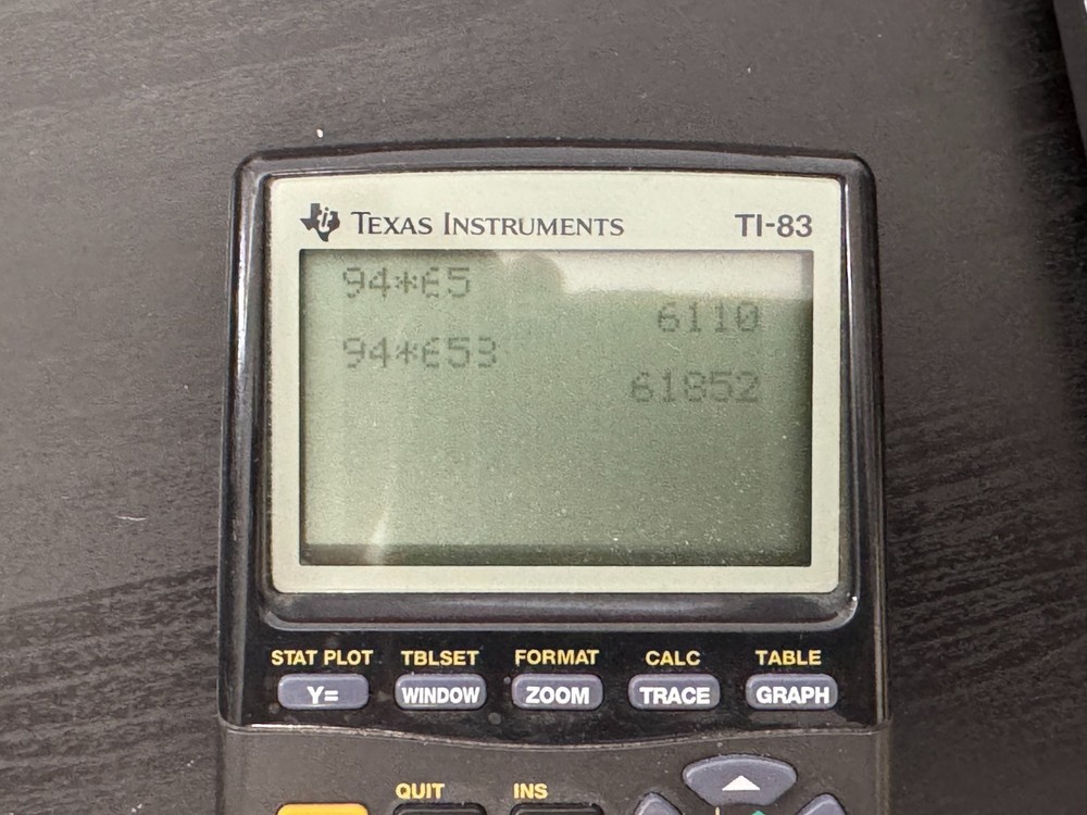 Texas Instruments TI-83 Graphing Calculator With Cover Tested Working