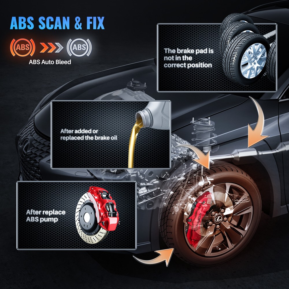 ANCEL AD610 Plus Car OBD2 Scanner Diagnostic Tool ABS SRS SAS Reset Check Engine