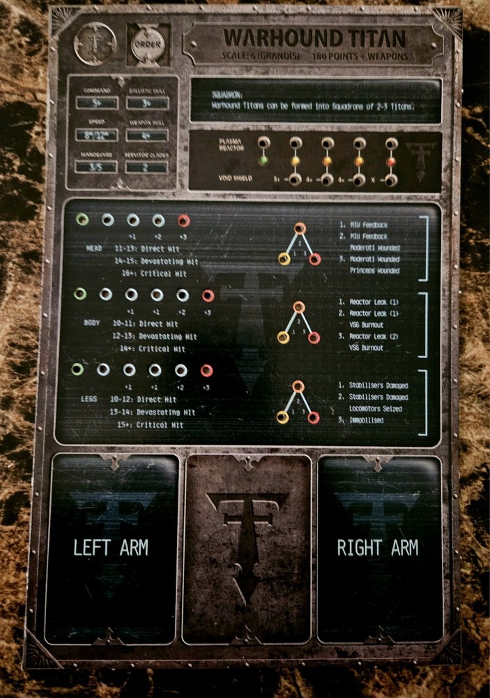 Games Workshop Warhound Titan Command Terminal Card Adeptus Titanicus