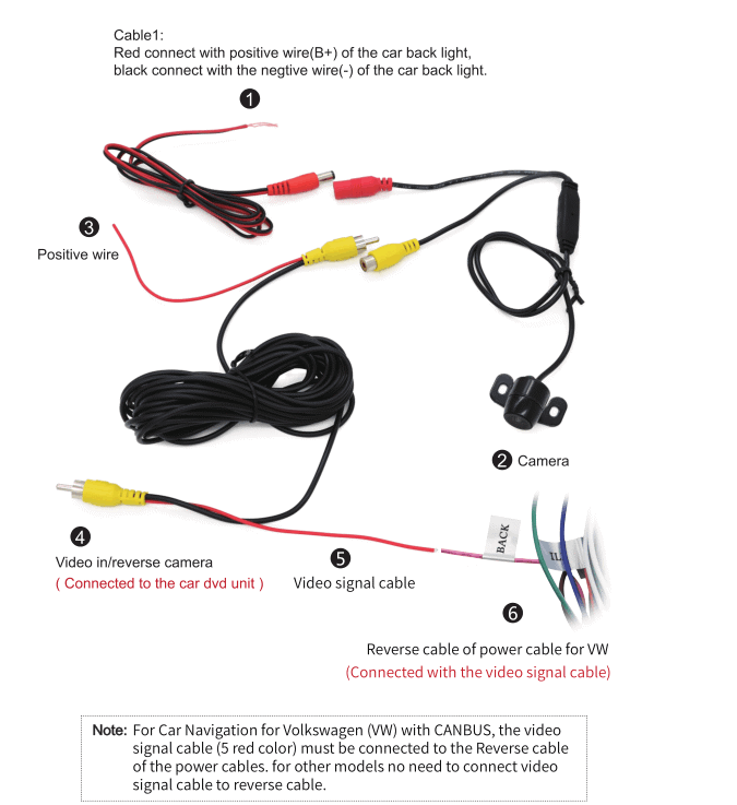 170° Reverse Camera Car Rear View Backup Camera Parking Night Vision Waterproof