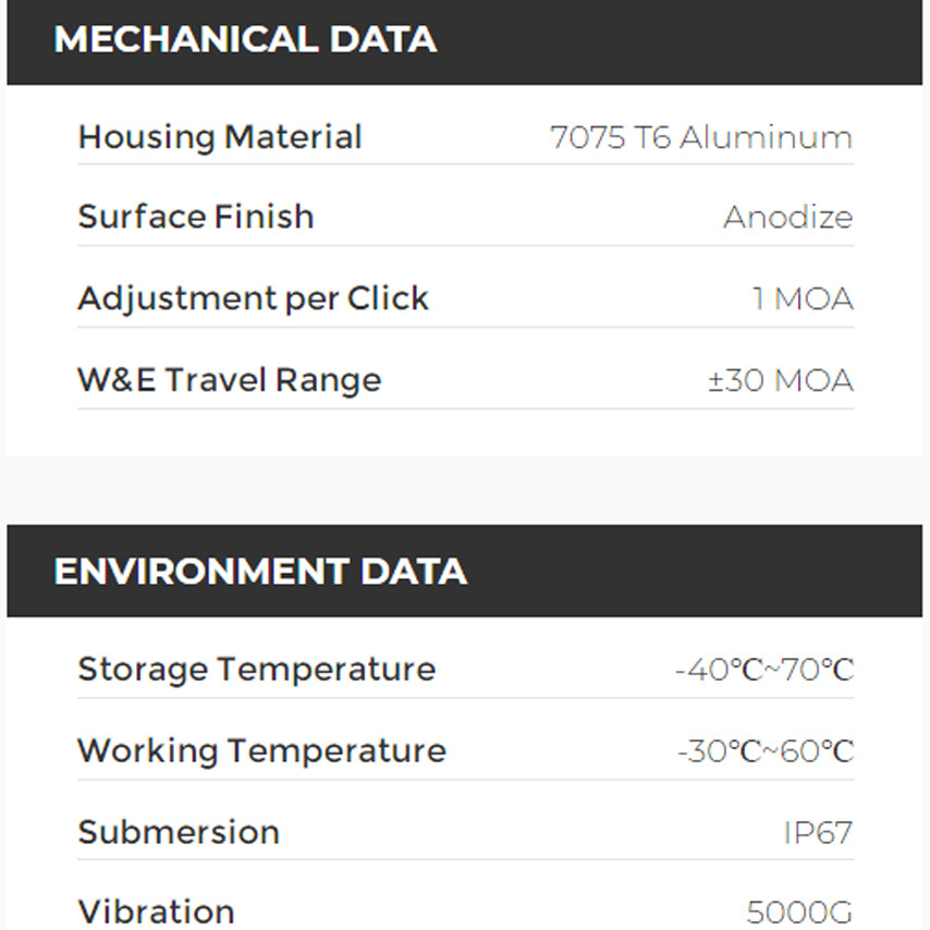 Holosun Classic Open Reflex Optical Red Dot Sight HS407K X2