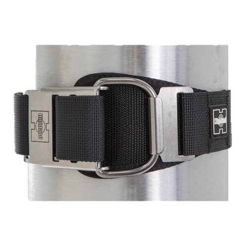 Highland Tank Bands