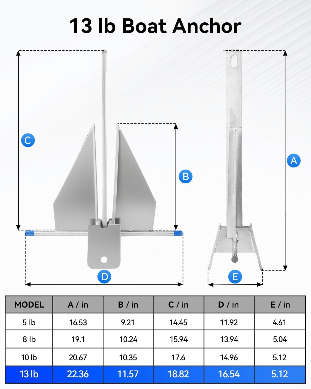 13 lb Galv Fluke Anchor Kit 100ft Rope 6.5ft Chain 2 Shackles for 20-32ft Boats