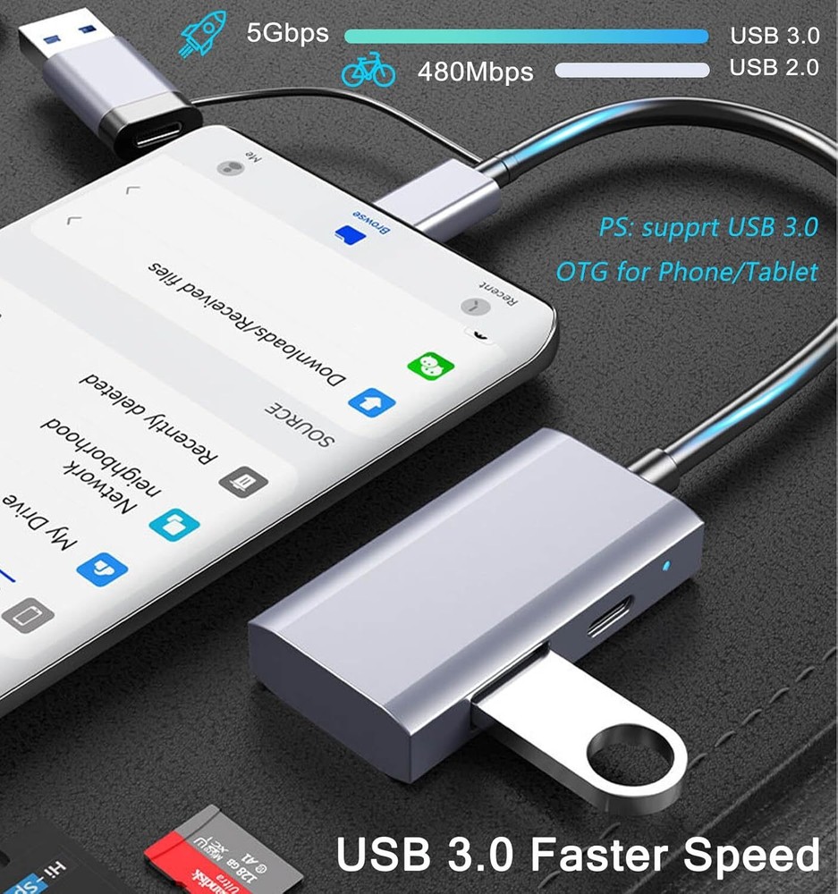 USB C USB 3.0 SD Card Reader 4 in 1, USB A&C Hub with Memory SD/TF Card Reader