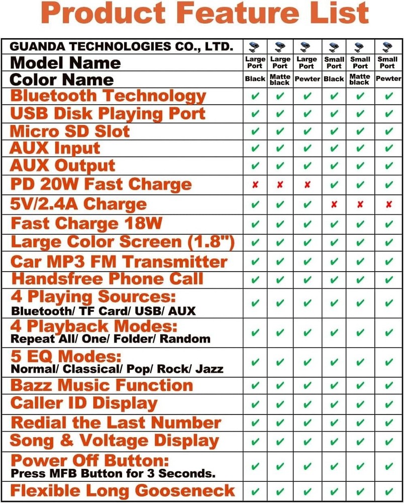 4-in-1 Bluetooth Car Transmitter with Hands-Free Call