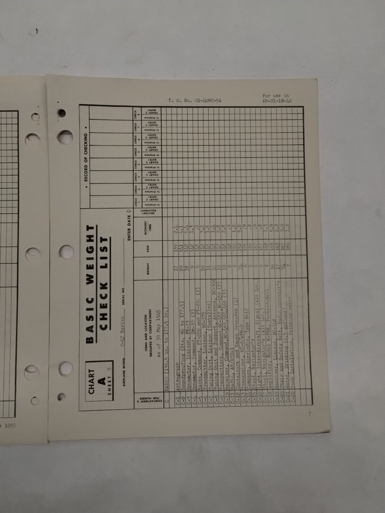 Douglas C-47/A/-B/-D/VC-47B Aircraft Basic Weight Checklist & Loading Data-Orig.
