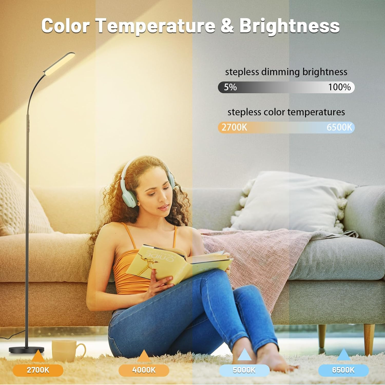 Dimmable LED Floor Lamp, Super Bright Reading Lamps Floor Standing Lamp with Rem