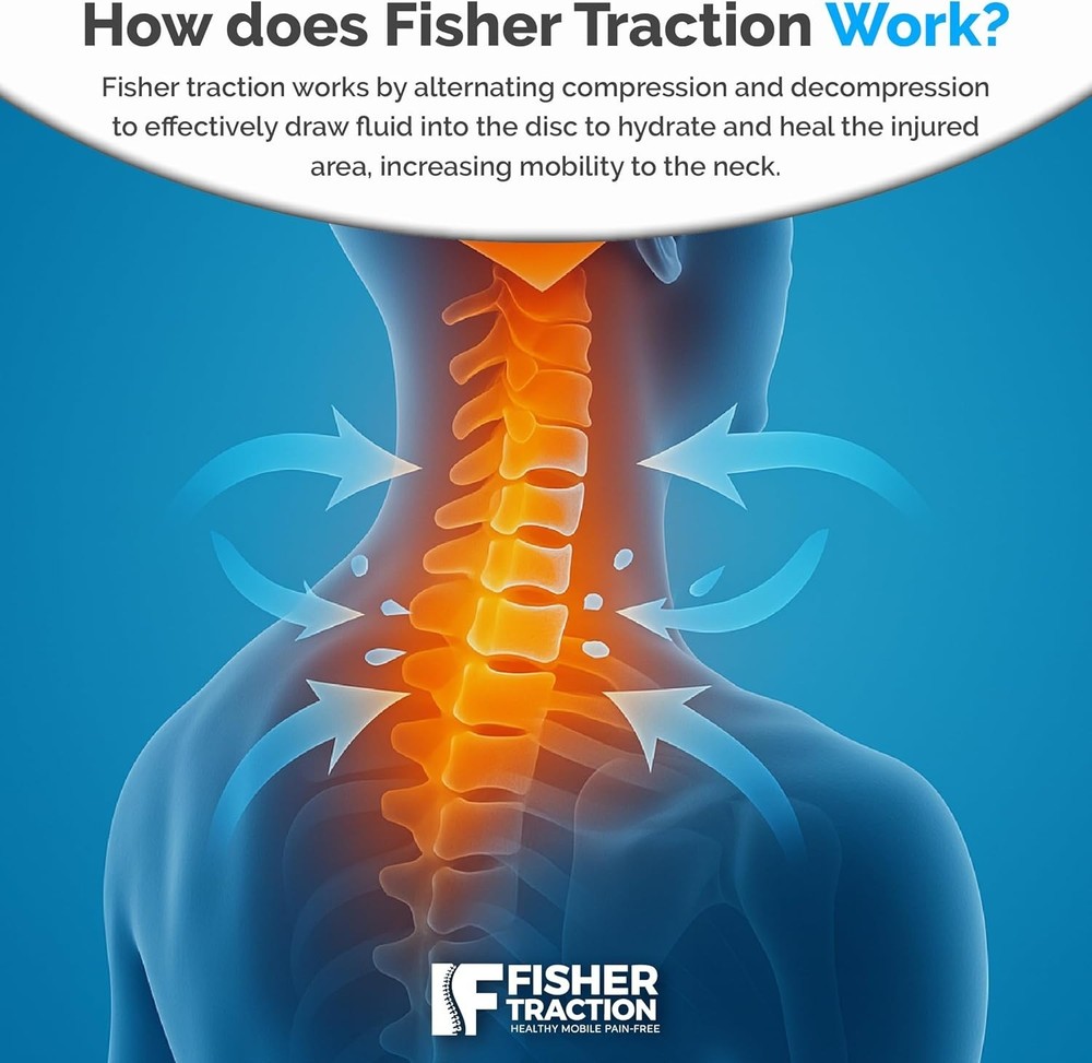Spinal Decompression & Traction Devices — Neck & Lower Back Relief System