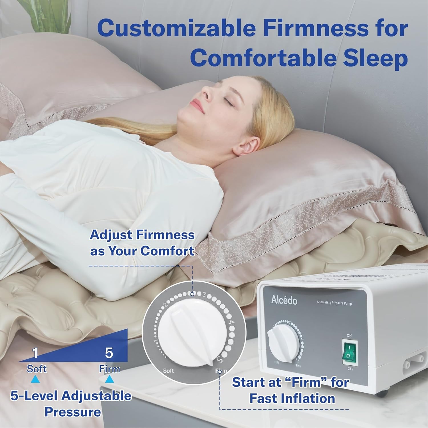 Alcedo Alternating Air Pressure Mattress Pad for Bed Sore and Ulcer Prevention