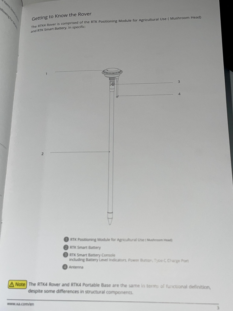 XAG GNSS XRTK4 Ground Module