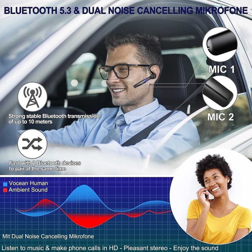 Trucker Wireless Mic Bluetooth Noise Cancelling Headset Earpiece New