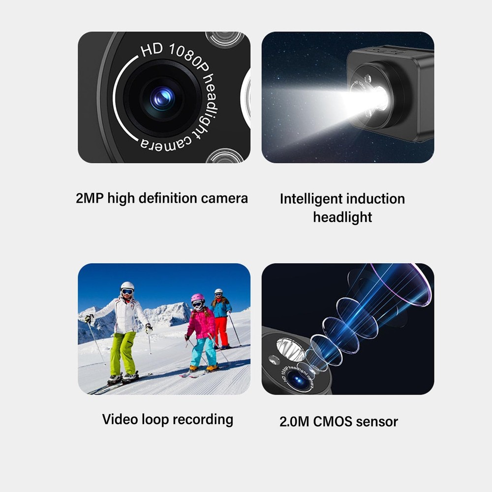 Bewinner Head Mounted Camera,1080P 45° Adjustment Camera No Card, #111