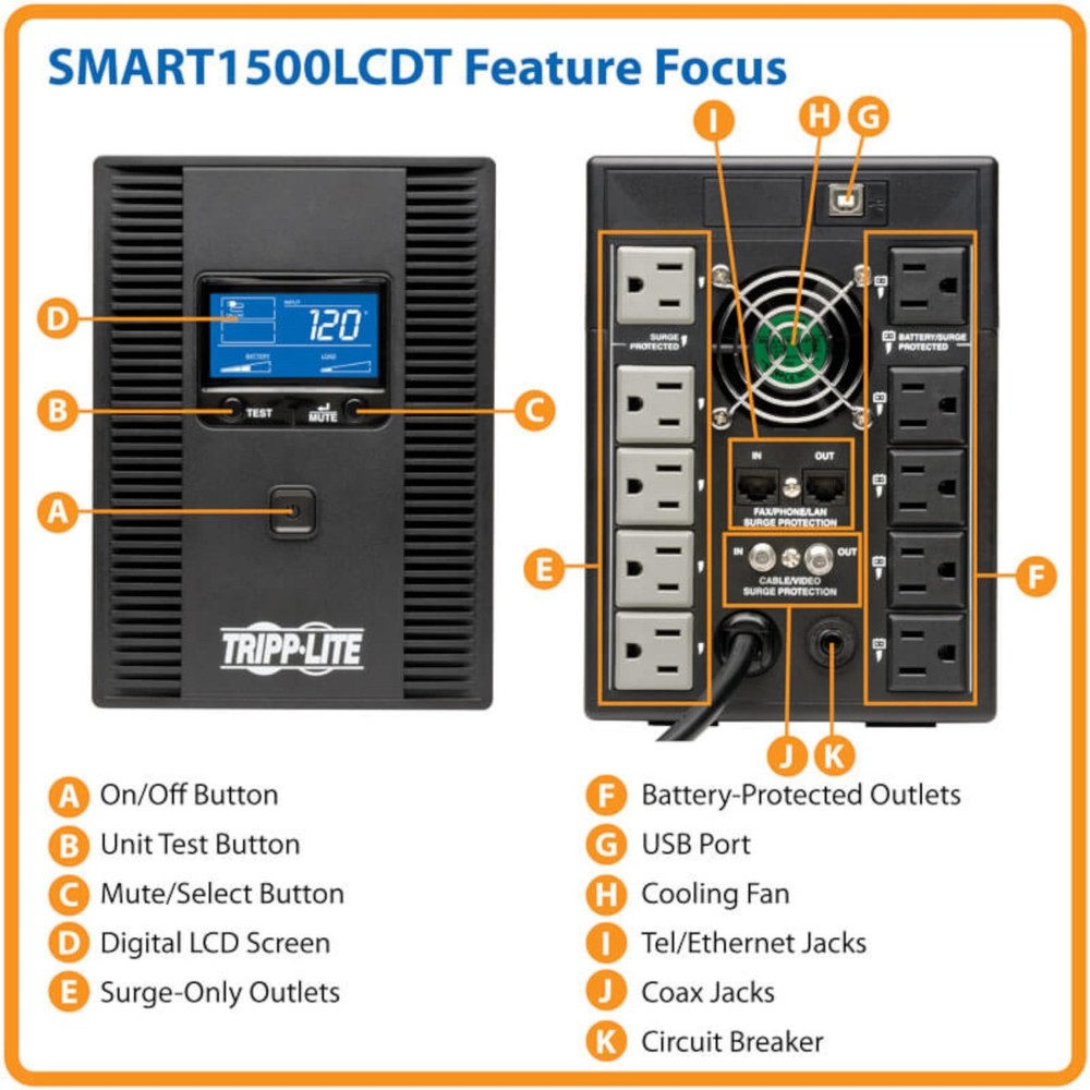 Tripp Lite SmartPro LCD 120V 1500VA 900W Line-Interactive Tower UPS