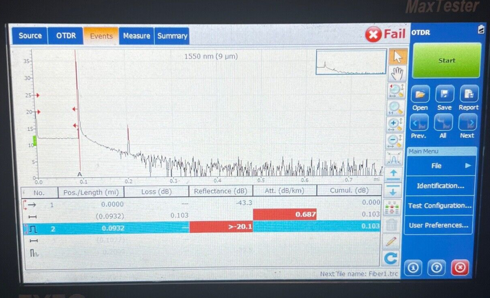 Exfo MaxTester 730C SM OTDR - Exfo MAX-730C-SM1-EA