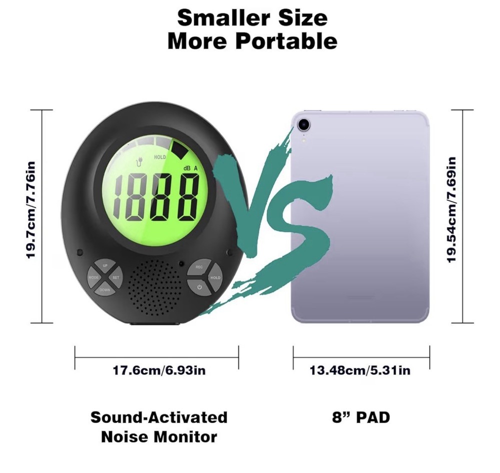 SWAREY Digital Decibel Meter with DIY Voice Warning & Remote Control