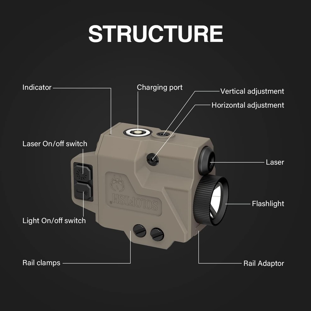Magnetic Rechargeable Green Beam Tactical Flashlight Laser Light Combo for Glock