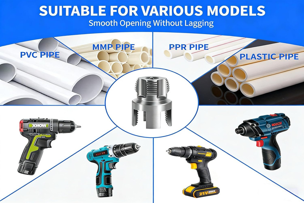 PVC Pipe Threader Kit – 4 in 1 Internal & External Pipe Threading Tool for PVC,