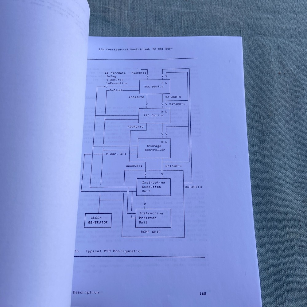 IBM ROMP Processor Copy Functional Specification 1983 Vintage Book Manual 32 Bit