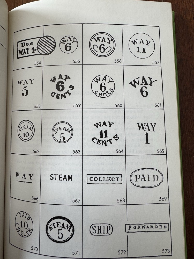 Billig's Philatelic Handbook Vol 33 19th Century US Fancy Cancellations