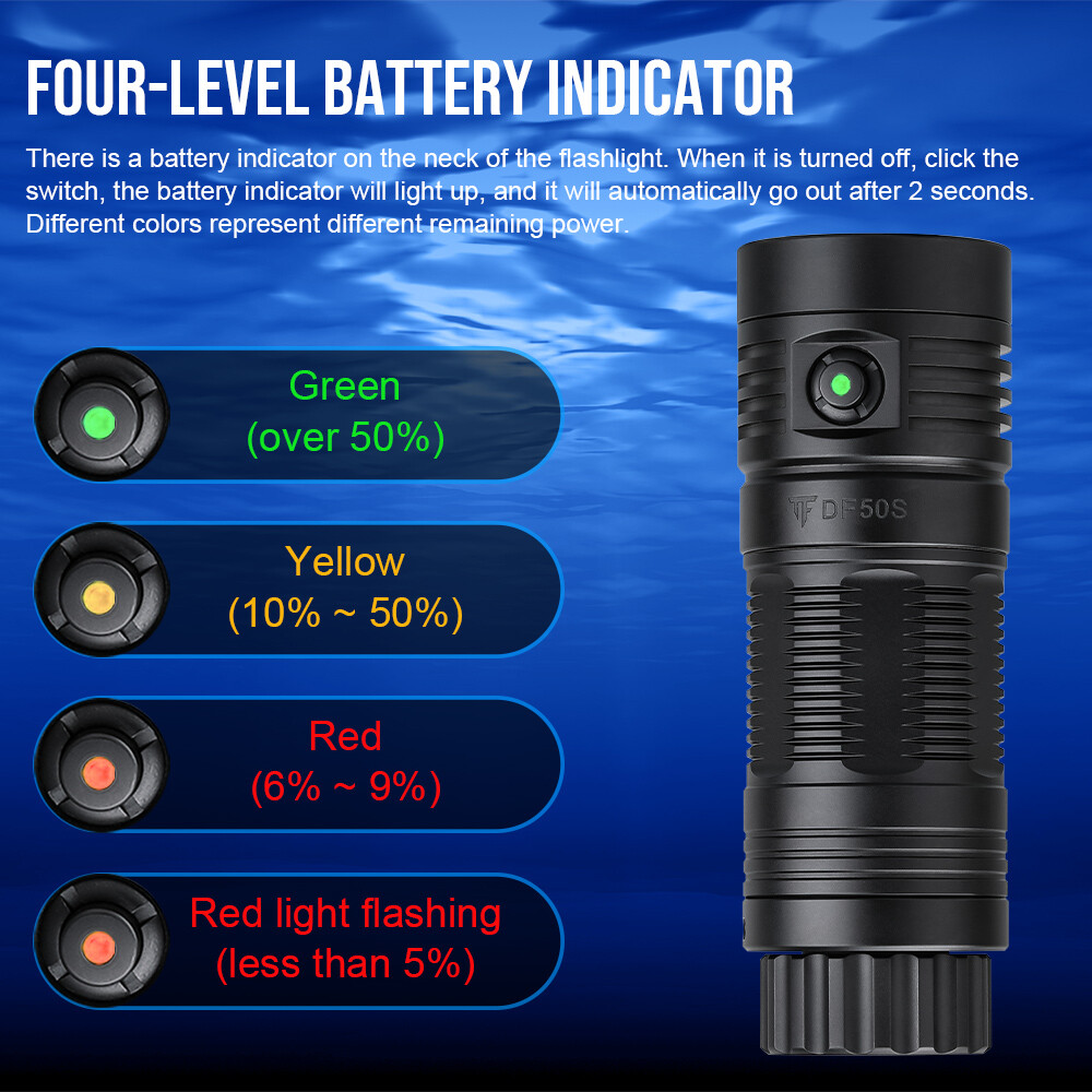 TrustFire Rechargeable Type-C Diving LED Light Scuba 6500LM Diving Flashlight
